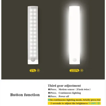 Senzor pohybu, Nočné Svetlo Bezdrôtový Magnetický LED Svetlo, USB Nabíjateľné Telo Indukčné Skriňa Skriňa Lampy, Kuchyne, Spálne